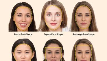 Determine Face Shape 