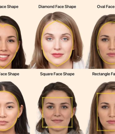 How to Determine Your Face Shape (The Right Way)