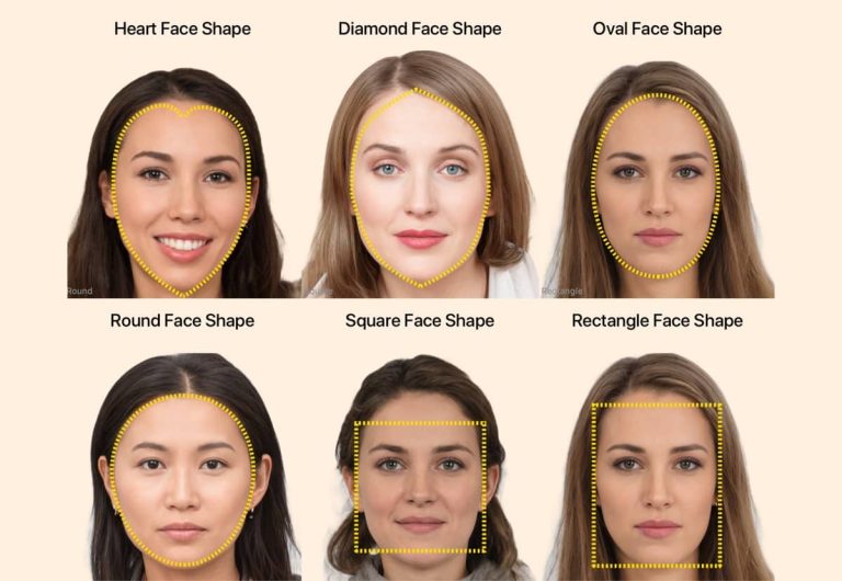 how-to-determine-your-faceshape