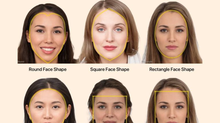 Determine Face Shape 