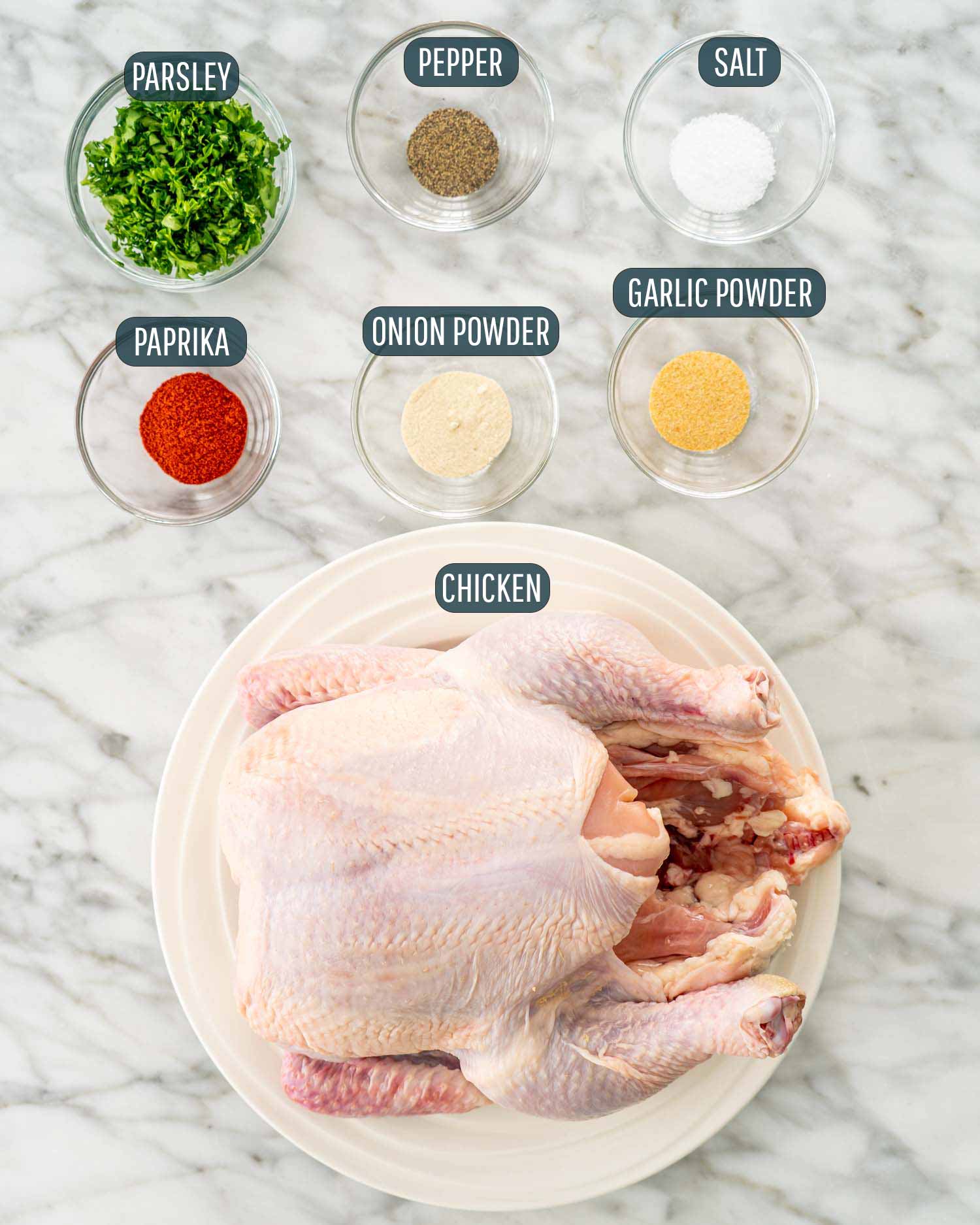 ingredients needed to make roast chicken.